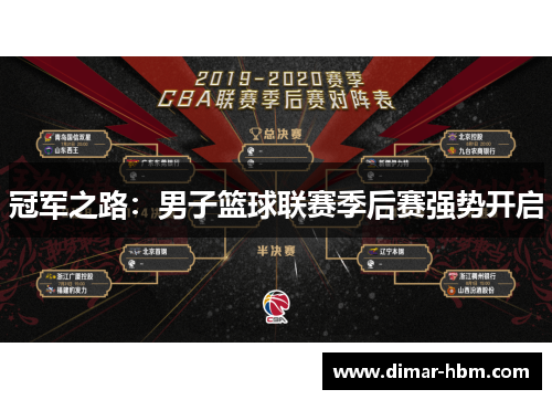 冠军之路：男子篮球联赛季后赛强势开启